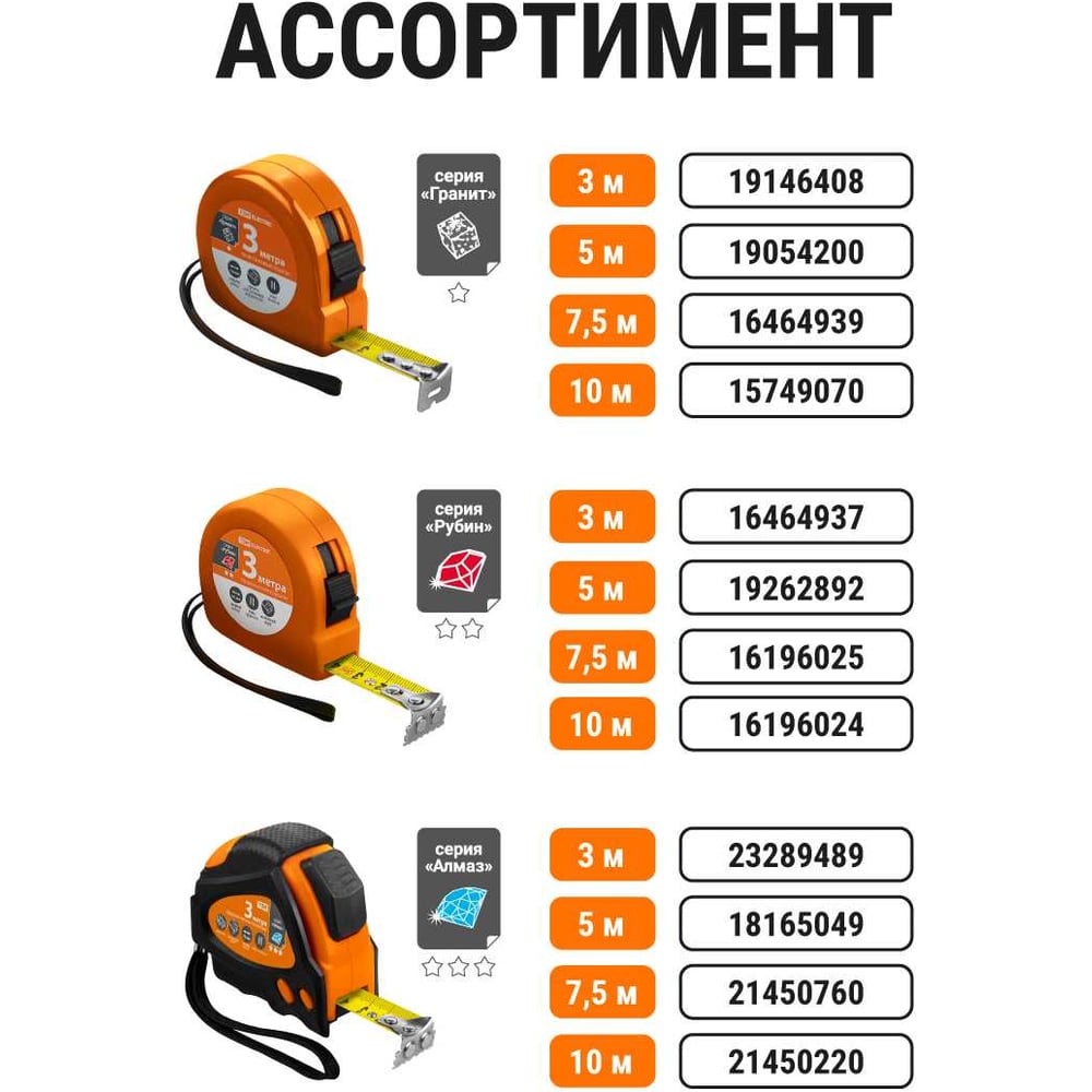 Рулетка, длина 10 м, стальная лента, ширина 25 мм, прорезиненное покрытие, магнит, TDM ELECTRIC Рубин" SQ1018-0108"